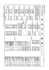 第132回 衆議院 予算委員会 平成7年2月16日 第15号｜国会会議録