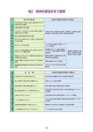 「過労死」と労災保険