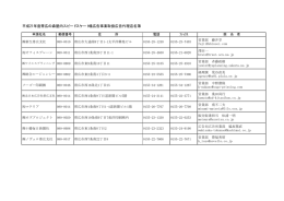 平成21年度帯広の森屋内スピードスケート場広告事業取扱広告代理店