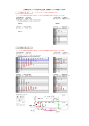 臨時バスダイヤ - 女子美術大学