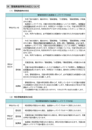 緊急時の対応南