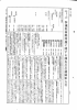 第156回 参議院 国際問題に関する調査会 平成15年4月16日 第5号