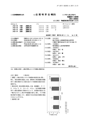 【課題】γ線を利用したマメ科植物の栽培