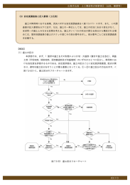 広島市法面・土工構造物点検要領②（法面、擁壁等） 83/113