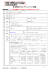 第8回知恵ビジネスプランコンテスト申請書 この世に「定額制ファッション