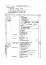 平成 28年度事業計画 - 公益社団法人 千葉県看護協会