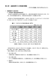 第2章 温室効果ガスの削減目標量