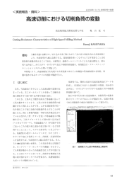 高速切削における切削負荷の変動