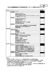 仙台市児童養護施設等入所児童就業支援・アフターケア事業に求める