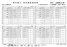 競 走 能 力 ・ 発 走 調 教 検 査 表