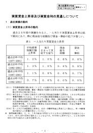 実質賃金上昇率及び実質金利の見通しについて