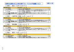 卸発注伝票№の上2桁を現行フォーマットの予備欄にセット