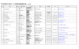 会員事業所一覧表(H28.9）[PDF：97KB]