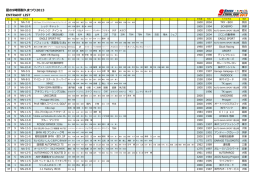 エントラントリスト - livedoor Blog
