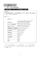 調査結果の分析8 ケアマネジャー調査（後半）