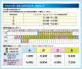 エリア入場時間/体験開始時間/ 設定カレンダーはこちら