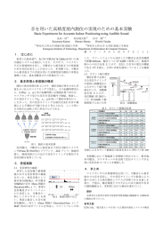 音を用いた高精度屋内測位の実現のための基本実験