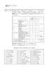 障害者総合支援法に基づく障害福祉サービス