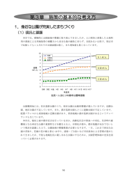 第3章の1