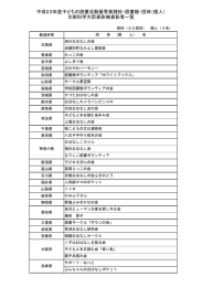 平成23年度子どもの読書活動優秀実践校・図書館・団体