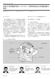 高温工学試験研究炉（HTTR）の燃料取扱及び貯蔵設備の 設計