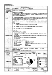 その1 - 広島市