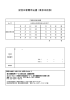 記念日新聞申込書 （東京本社版）