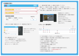 ＜受講操作手順＞ ＜プレーヤー操作説明＞