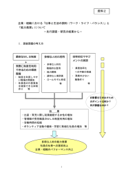 「能力発揮」について-先行調査・研究の結果から