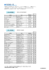 特定施設入所者生活介護・介護予防特定入居者生活介護事業