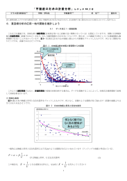 第12回レジュメ