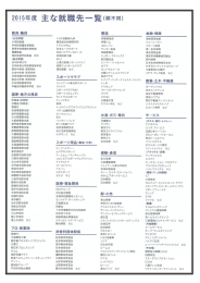 主な就職先一覧 - 日本体育大学