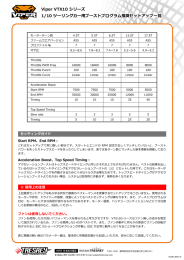 Viper VTX シリーズ 1/10 ツーリングカー用ブースト
