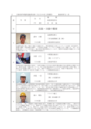 なにわの名工若葉賞 被表彰者名簿