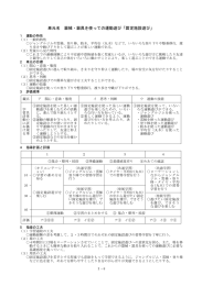 単元名 器械・器具を使っての運動遊び「固定施設遊び」