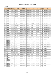 平成24年度 タイヤチェーン等 仕様書