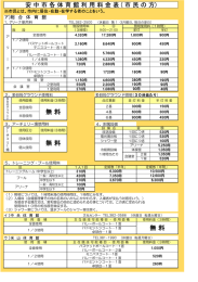 市内の方 - 安中市