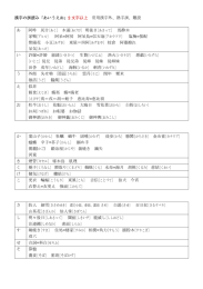 漢字の訓読み「あいうえお」2 文字以上 常用漢字外、熟字訓、難読 あ