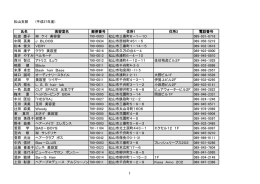 松山支部 (平成27年度) 氏名 美容室名 郵便番号 住所1 住所2 電話番号