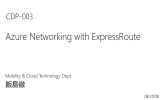 Azure Networking with ExpressRoute