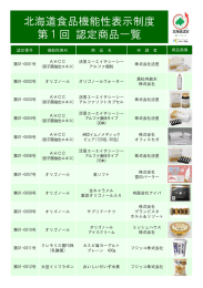 北海道食品機能性表示制度 第1回 認定商品一覧