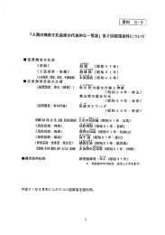 「人類の無形文化遺産の代表的な一覧表」第2回提案案件