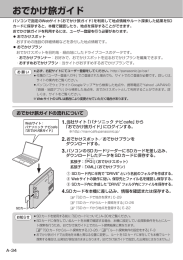 おでかけ旅ガイド - Panasonic