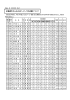 出場選手のふるさとダービーでの成績について