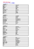 CSOZC 2016 Season1 ≪ゾンビエスケープモード対戦表≫