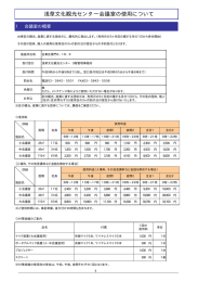 会議室の使用案内はこちら（PDF：68KB）