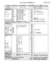 THE GRANDHALL照明機材リスト 2016年7月1日