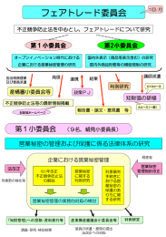 フェアトレード委員会 フェアトレ ド委員会