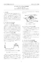 サーカディアンリズムとその応用