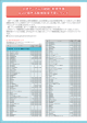 2014年度公認サークル一覧